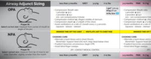 Pediatric Reference Tool (PRT)